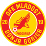 Mladost DG Logo