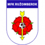Ružomberok W logo