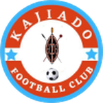 Away team Kajiado logo. Migori Youth vs Kajiado predictions and betting tips
