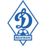 Dynamo Makhachkala II