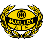 Mjallby AIF logo